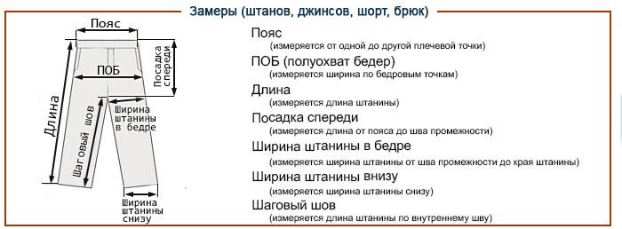 Как правильно снять размеры джинсов ПРЕМИУМ-КЛАСС!!! РОСКОШНАЯ ВЫСОКОКАЧЕСТВЕННАЯ шелковая ЮБКА от MADELLIN ( АВСТРИ