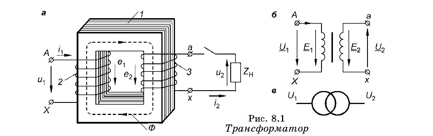 Трансформатор схема устройства. Трехфазный двухобмоточный трансформатор схема. Схема однофазного двухобмоточного трансформатора. Принципиальная схема однофазного трансформатора. Трансформатор и схема трансформатора.