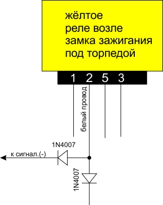 Схема обогрева стекла рено логан 1