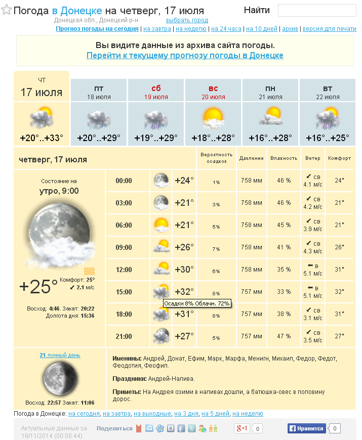 Самый точный прогноз погоды в донецке днр. Погода в Донецке. Погода погода в Донецке. Погода в Донецке на сегодня. Погода Донецк Украина.